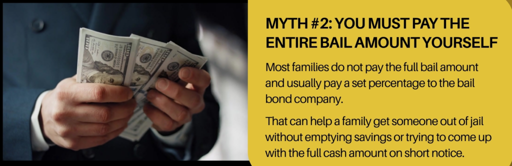 Common Misconceptions About How Bail Bonds Actually Work