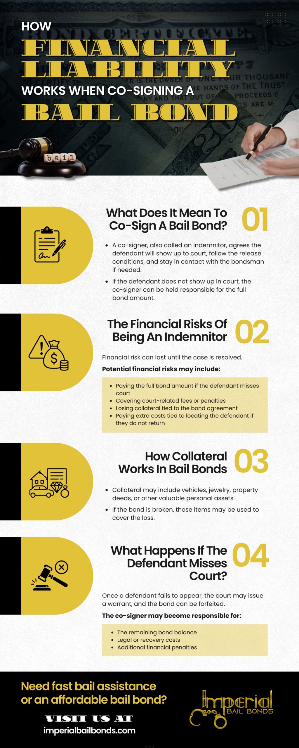 How Financial Liability Works When Co-Signing A Bail Bond