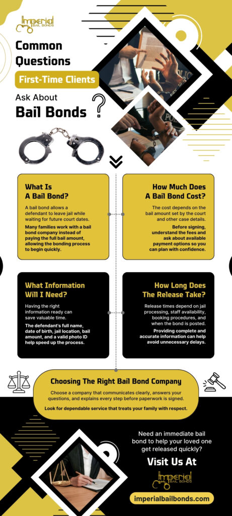 Common Questions First-Time Clients Ask About Bail Bonds?